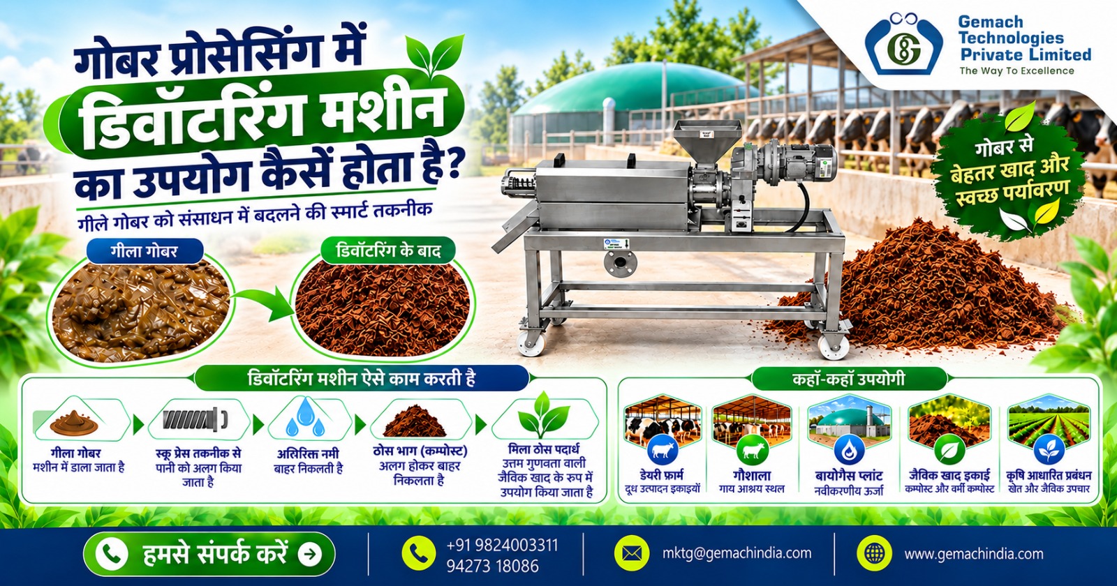 गोबर प्रोसेसिंग में डिवॉटरिंग मशीन का उपयोग कैसे होता है?